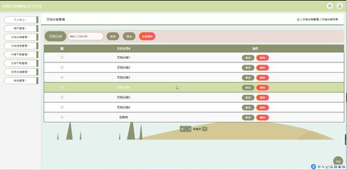 Java SSM架構下的華夏文庫網設計與開發